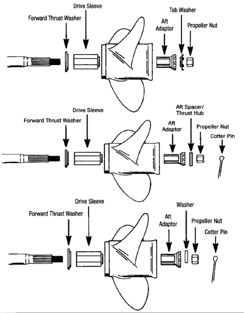 BLACK DIAMOND 3-BLADE ALUMINUM PROPELLERS - FLO-TORQ 14"-15" DIA.