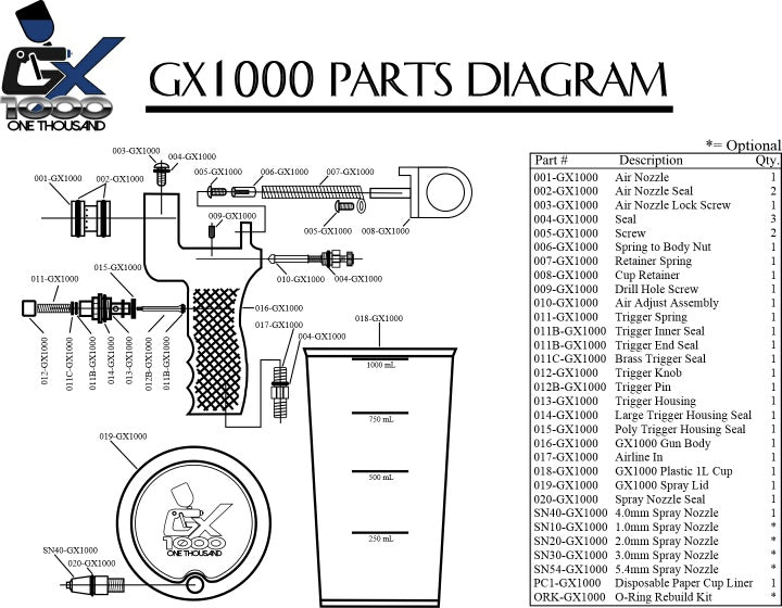 GX1000 Gelcoat & Resin Cup Gun with 5.4mm Spray Nozzle + FREE SEAL KIT